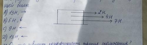 Определите значение и направление равнодействуюшей силы