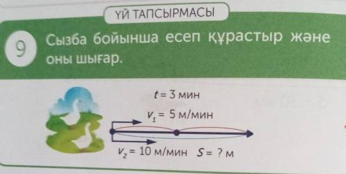 Сызба бойынша есеп құрастыр және оны шығар t=3минv1= 5м/мин*>v2=10м/мин S= ? м