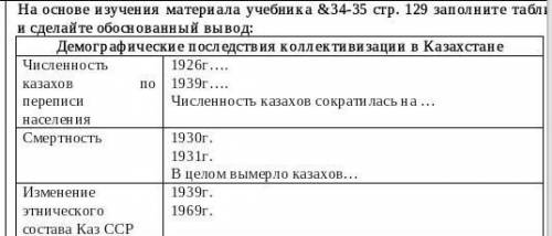 паже 2 часа осталось до сдачи работы 