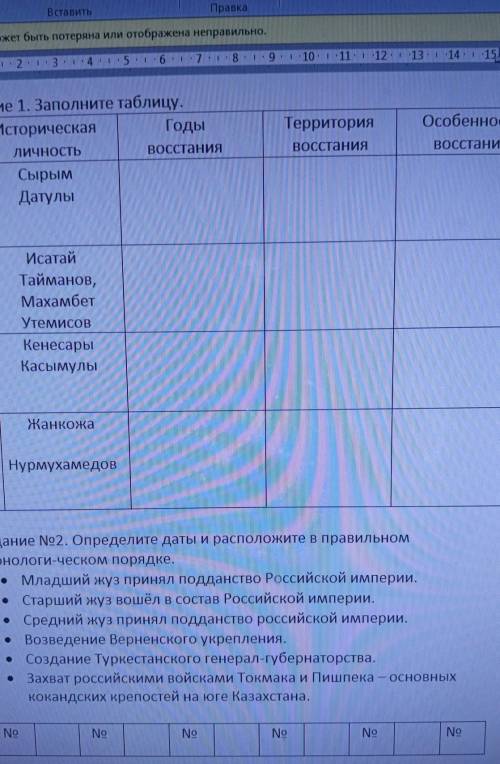 Сырым датулы годы восстания территория восстания особенности восстания​