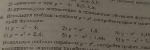Используя шаблон параболы y=x^2 постройте график и запишите нули функции.