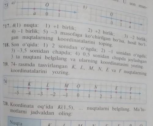Matematikadan yordam bervorila iltimos 6 sinif 718 misol
