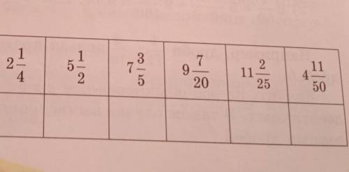 Сверху смеш.ч. снизу десяч.д.