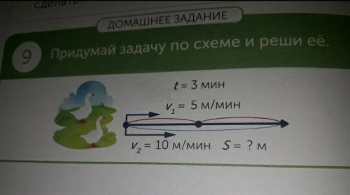 Придумай задачу по схеме и реши её