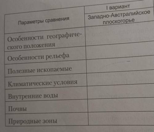 вариант всю это хрень буду благодарнв​