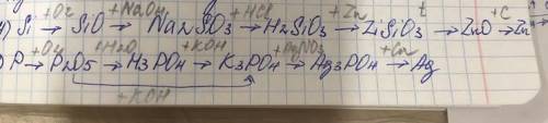 Составьте химическую цепочку