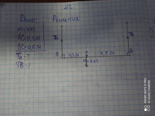 На стержень АВ, подвешенному на двух параллельных нитях, в точке С положен груз массой m = 8 кг. Опр