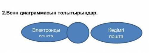 Венн диаграммасын толытырыңдар.