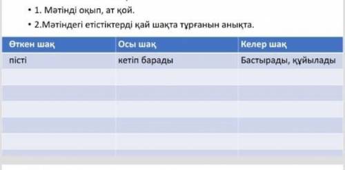 1. Метинде окып, ат кой. 2. Метиндеги етистиктерди кай шакта турганын аныкта. 