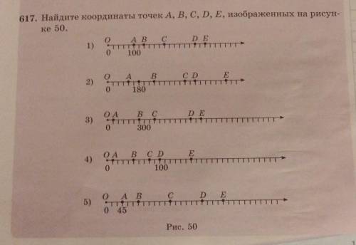 617. Найдите координаты точек A, B, C, D, E, изображенных на рисун- ке 50. Можно фото ответа