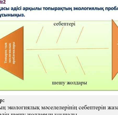 Балық қанқасы əдісі арқылы топырақтың экологиялық проблемаларвн шешу жолдарын ұсыныңыз