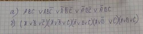 Упростить логическое выражение. Информатика 