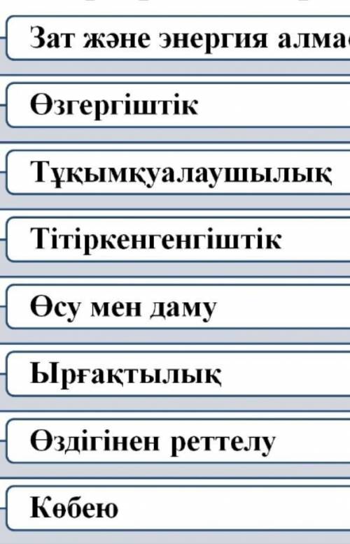 Тірі организмдердің негізгі қасиеттері: 