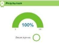 Где берете ответы на тест пад?