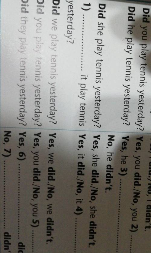 Conplete the table interrogative, short answers​