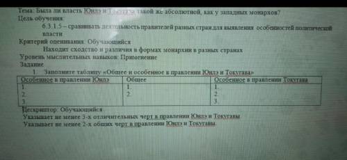 Заполните таблицу «Общее и особенное в правлении Юнлэ и Токугава