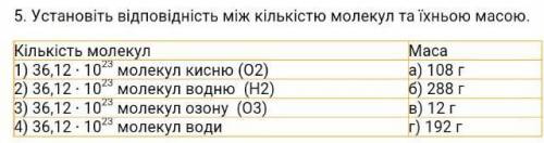 Установіть відповіть між кількістю молекул та їхньою масою
