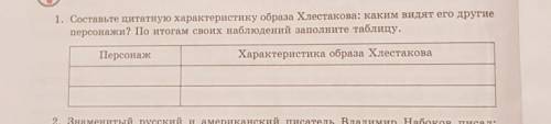 Персонаж:Характеристика образа Хлестаеова:​