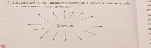 Выпишите всех, с кем контактировал Хлестаков: