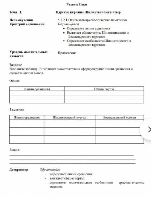 Ряцел: Саки Тема 1.курганы и БесшатырЦель обучения Критерий5. 2. 5 2 2 1 Описывать археологические п