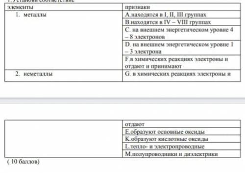 Установите соотвествие нужно