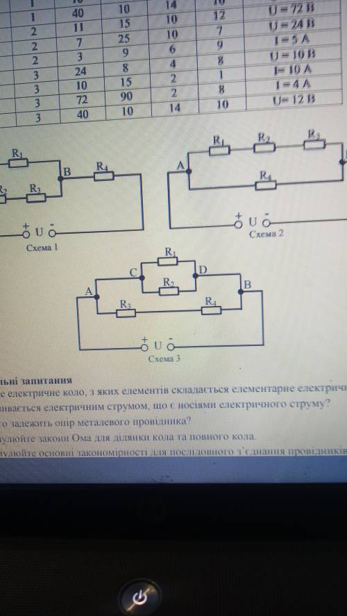 Для схемы заданы: R1=72Ом R2=90 Ом, R3=2 Ом, R4=8 Ом, Додаткові дані І = 4 А Схема 3