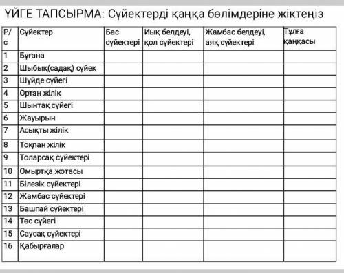 Биология биология биология​