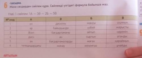 -тапсырма.Жеке сөздерден сөйлем құра. Сөйлемді үлгідегі формула бойынша жаз.