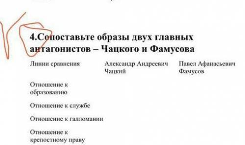 Через 15-20 мин уже надо будет сдавать :(