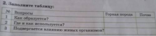 сделайте быстро нужно до пятницы 29 января 