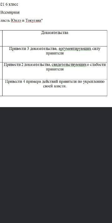 Заполните таблицу власть Юнлэ и Токугава. Аргументы и доказательства очень надо. До 18:00​