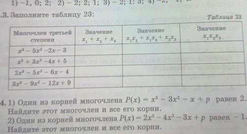 Алгебра заполните таблицу
