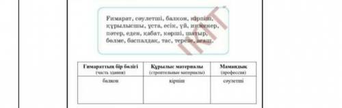 Можете в правильные столбики распределить слова