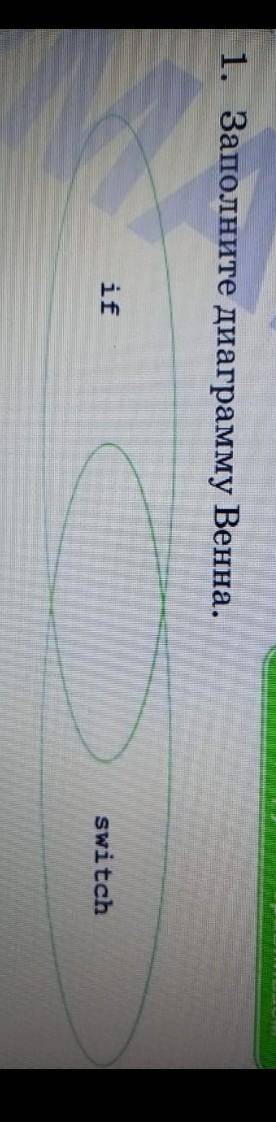 Заполните диаграмму венна 