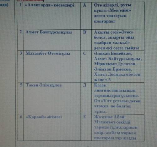 Казахский! установите соответствие​