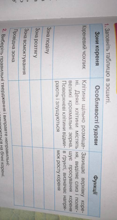 Зоповніть таблицю в зошит, біологія 6 клас нужно 