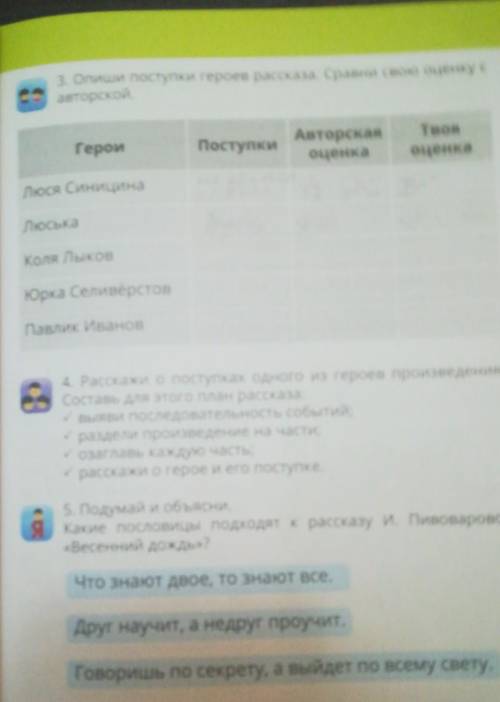 Краткое изложение весенний дождь​