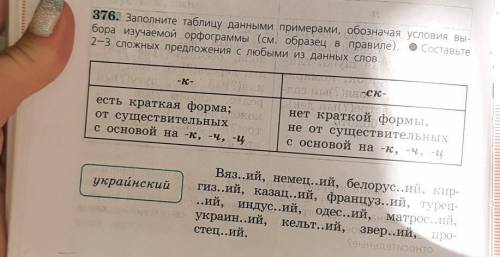Русский язык 6 класс номер 376 ладыженская