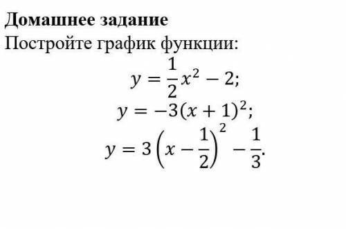 Постройте графики в тетради