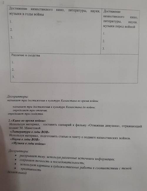 История Казахстана. 9 класс, формативка
