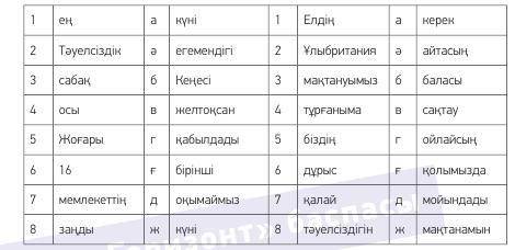 Составьте словосочетания ,а затем предложения.