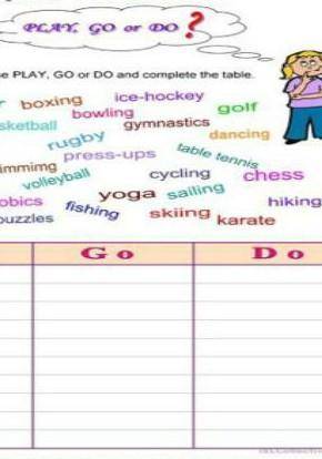 Decide whether to use PLAY, GO or DO and complete the table.