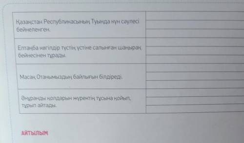 Үлгіге қара.Бір сөйлемге бір неше нұсқада сұрақ қойып жаз
