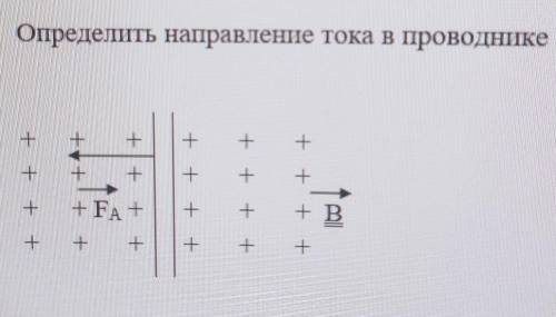 3. Определить направление тока в проводнике