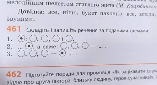 Складіть і запишіть речення за поданими схемами.