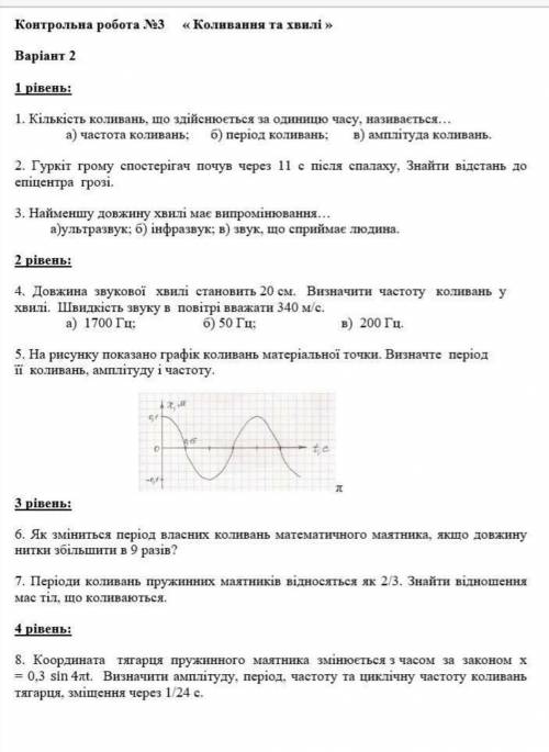 Хоть перші рівні) будьласка