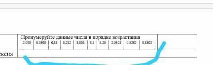 мне а то мне двойку поставят это нужно