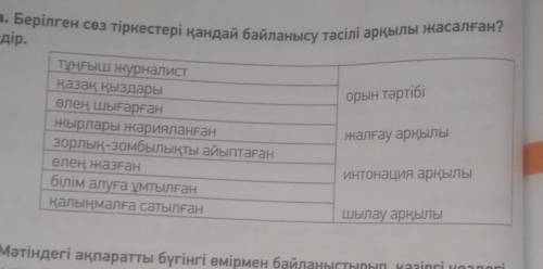 Берілген сөз тіркестері қандай байланысу тәсілі арқылы жасалған? Сәйкестендір. 