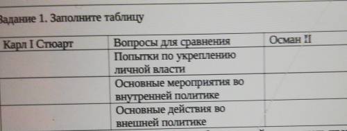 со всеми вопросами, которые там написаны