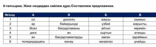 Жеке сөздерден сөйлем құра. Составляем предложения. сразу. 